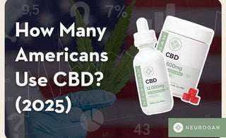 How many Americans use CBD? (2025)