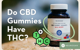 A bottle of Neurogan CBD gummies. Text: Do CBD Gummies have THC? 