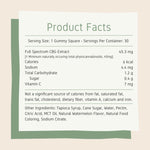 CBG Gummies nutrition facts