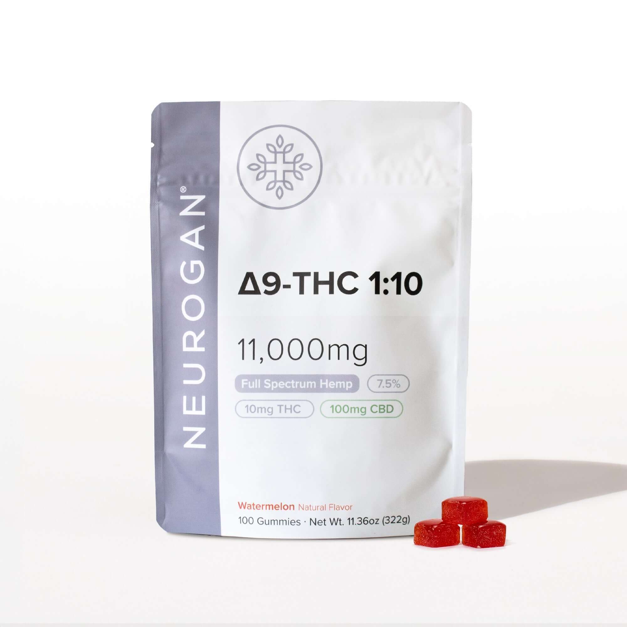 Delta 9 THC Gummy Pack - 1000mg Total THC - 10mg THC in Each Gummy - Watermelon Flavor
