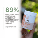 CBG Gummies bottle highlighting 89% of first-time users found better than expected relief embracing focus and well-being.