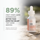 CBG Tincture Oil 2000mg Thumbnail 5