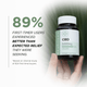 CBD Capsules Thumbnail 5