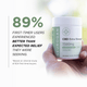CBD Softgels Extra Strength Thumbnail 3