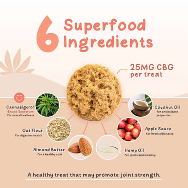 CBG treat infused with 6 superfood ingredients, cannabigerol, oat flour, almond butter, coconut oil, apple sauce, hemp oil
