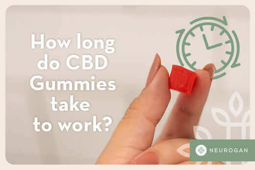 A hand holding a red CBD gummy square with a clock graphic behind it.