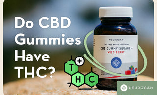A bottle of Neurogan CBD gummies. Text: Do CBD Gummies have THC? 