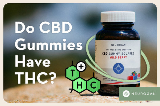 A bottle of Neurogan CBD gummies. Text: Do CBD Gummies have THC? 