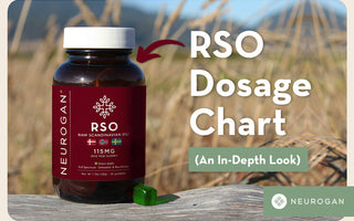 Dosing RSO with Neurogan RSO gummies