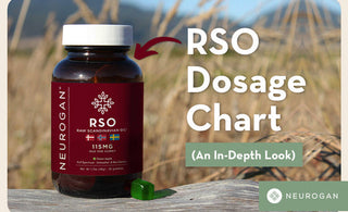 Dosing RSO with Neurogan RSO gummies