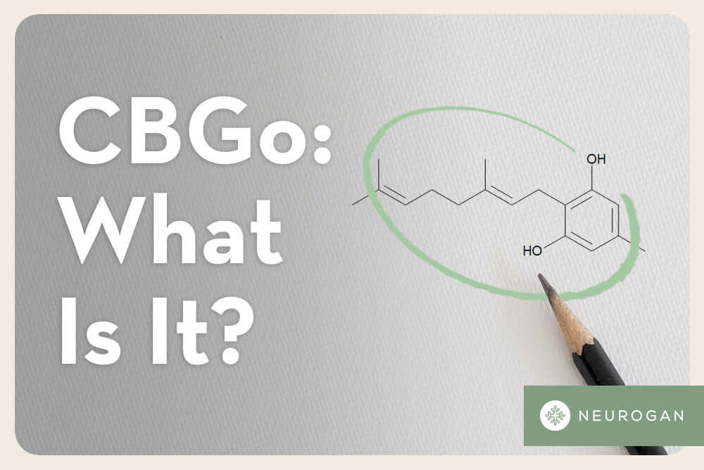 CBG molecule written out. Text: CBGo what is it? 