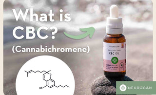 Cannabichromene (CBC): What Is It? What Are The Potential Benefits?