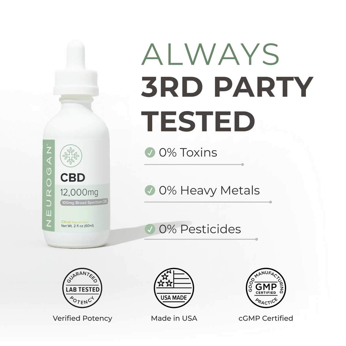 Strongest Broad Spectrum CBD Oil, 12000mg, 2oz – Neurogan