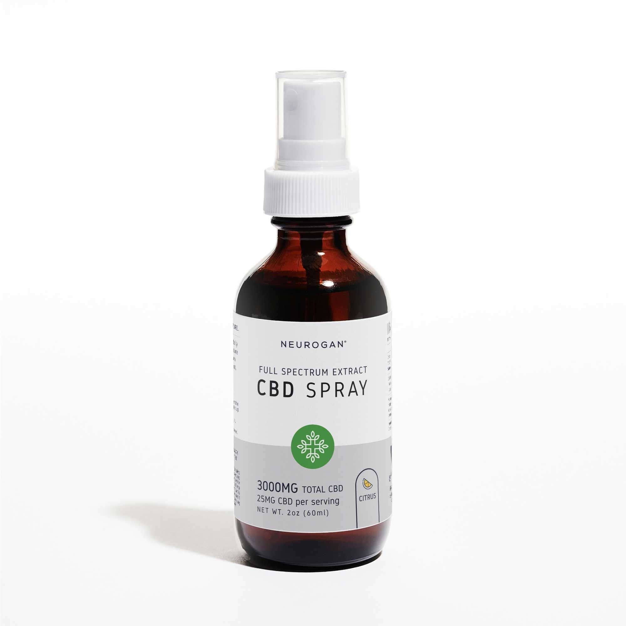 CBD Oil Spray