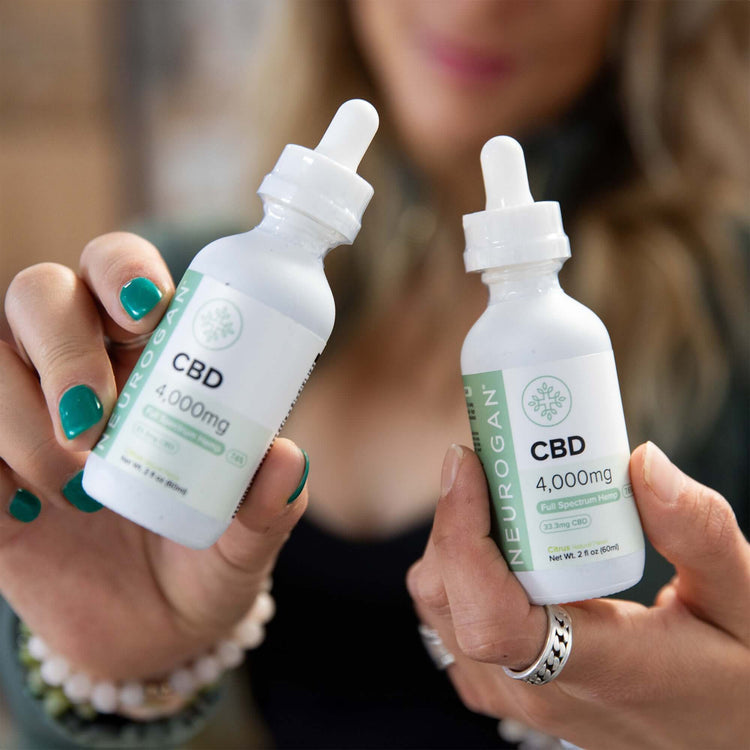 CBD Dosage Charts & Guide on How Much CBD to take