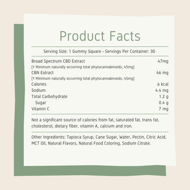 CBN Gummies THC-Free nutrition facts