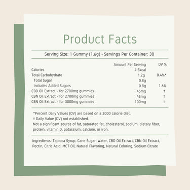 Nutrition facts featuring serving size of 1 gummy square, 30 servings per container, and full list of ingredients