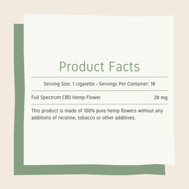 Product facts featuring serving size of 1 CBD Cigarette, 18 cigarettes per container, and full list of ingredients
