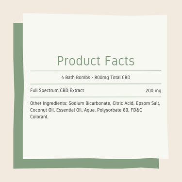 CBD Bath Bomb 800mg Product Facts and full list of ingredients