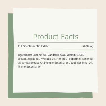 CBD Salve 4000mg product facts and ingredients