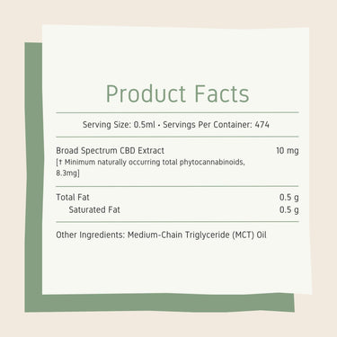 CBD Pet Oil facts featuring a serving size of 0.5ml, 474 servings per container, and full list of ingredients