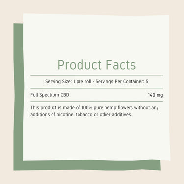 product facts featuring serving size of 1 CBD pre-roll, 5 rolls per container, and full list of ingredients