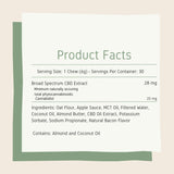  Wellness CBD Dog Treats product facts