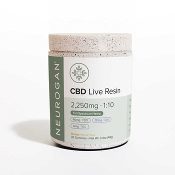 Live Resin CBD Gummies