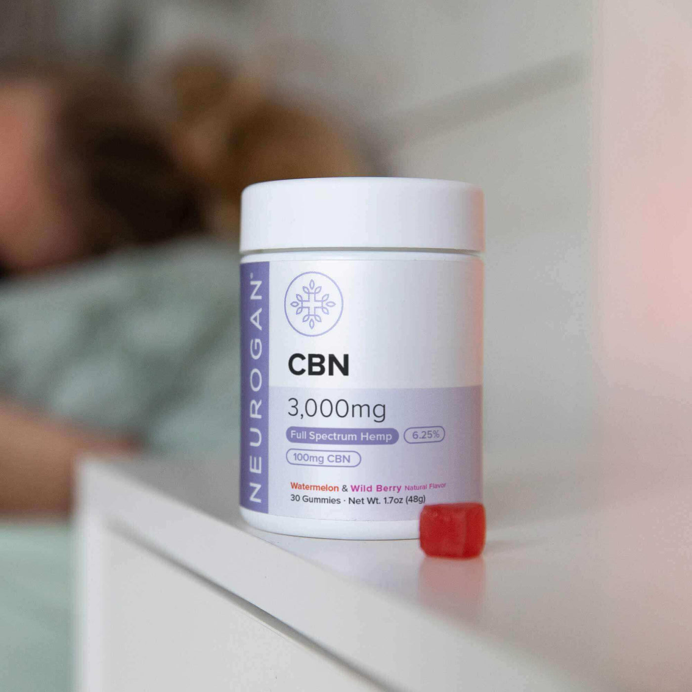 Benefits of CBN Sleep Gummies