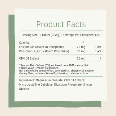 CBN Tablets 15000mg product facts and full list of ingredients