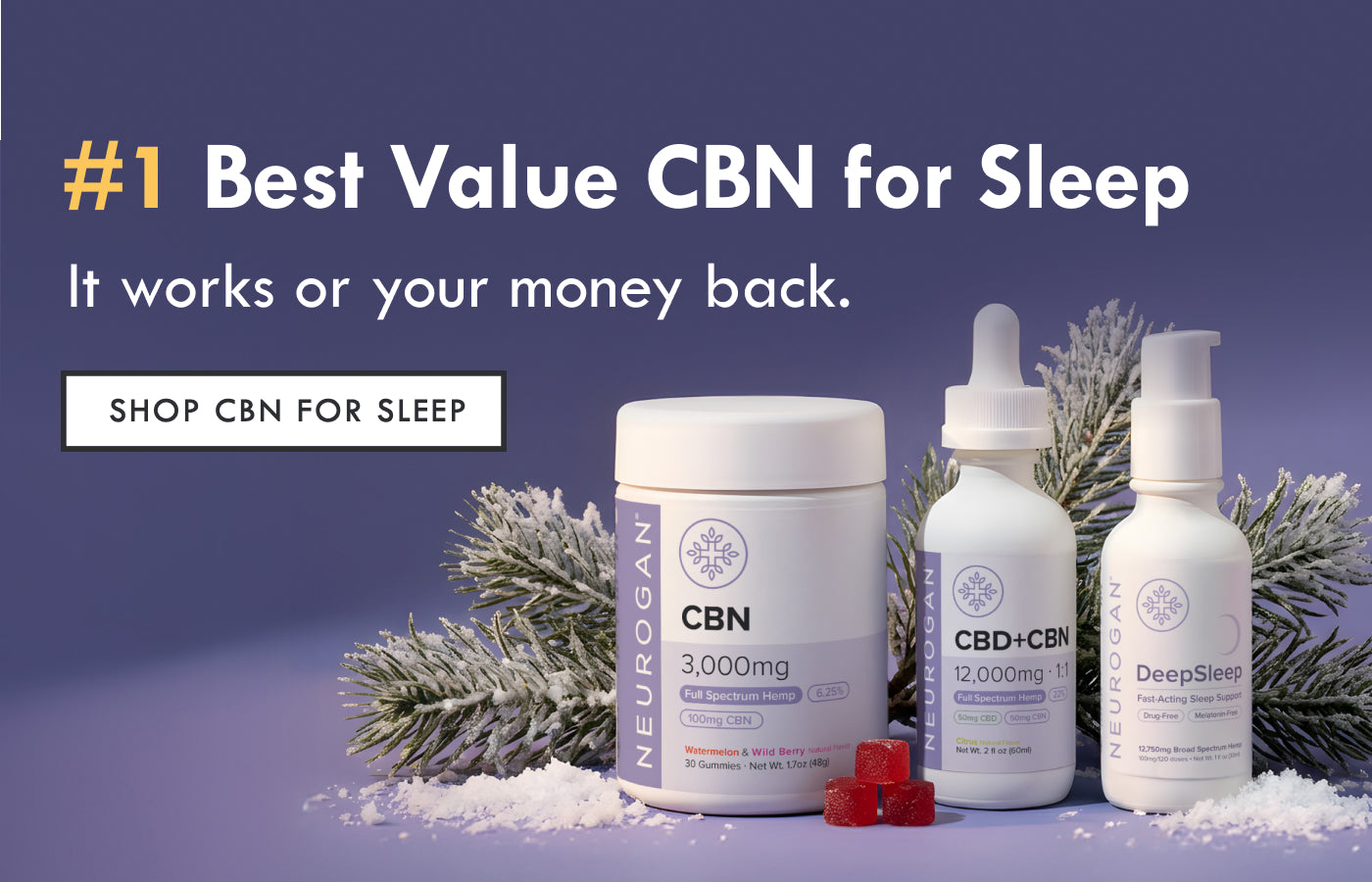 CBG and CBN vs Delta-8 THC | Cannabinoid Comparison – Neurogan