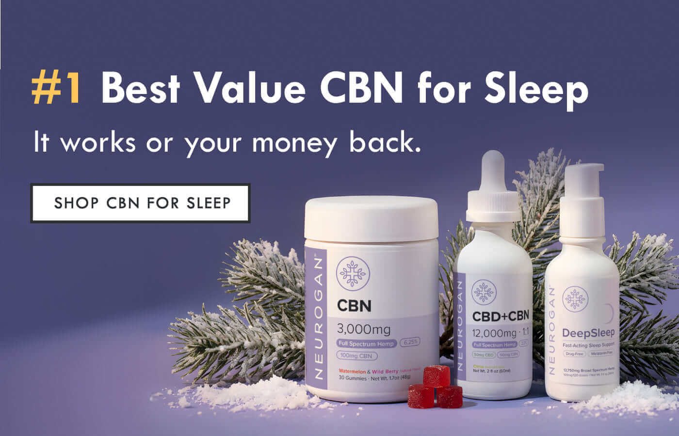 CBN Dosage Guide & Chart How Much CBN Dose For Sleep? Neurogan