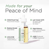 Diagram of 2000mg CBD Oil Bottle 