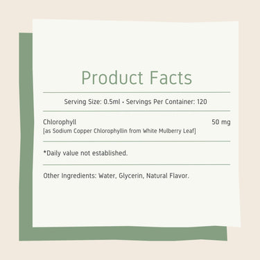 Chlorophyll Drops product facts and full list of ingredients