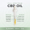 5000mg CBD oil dosage guide per ml and per dropper