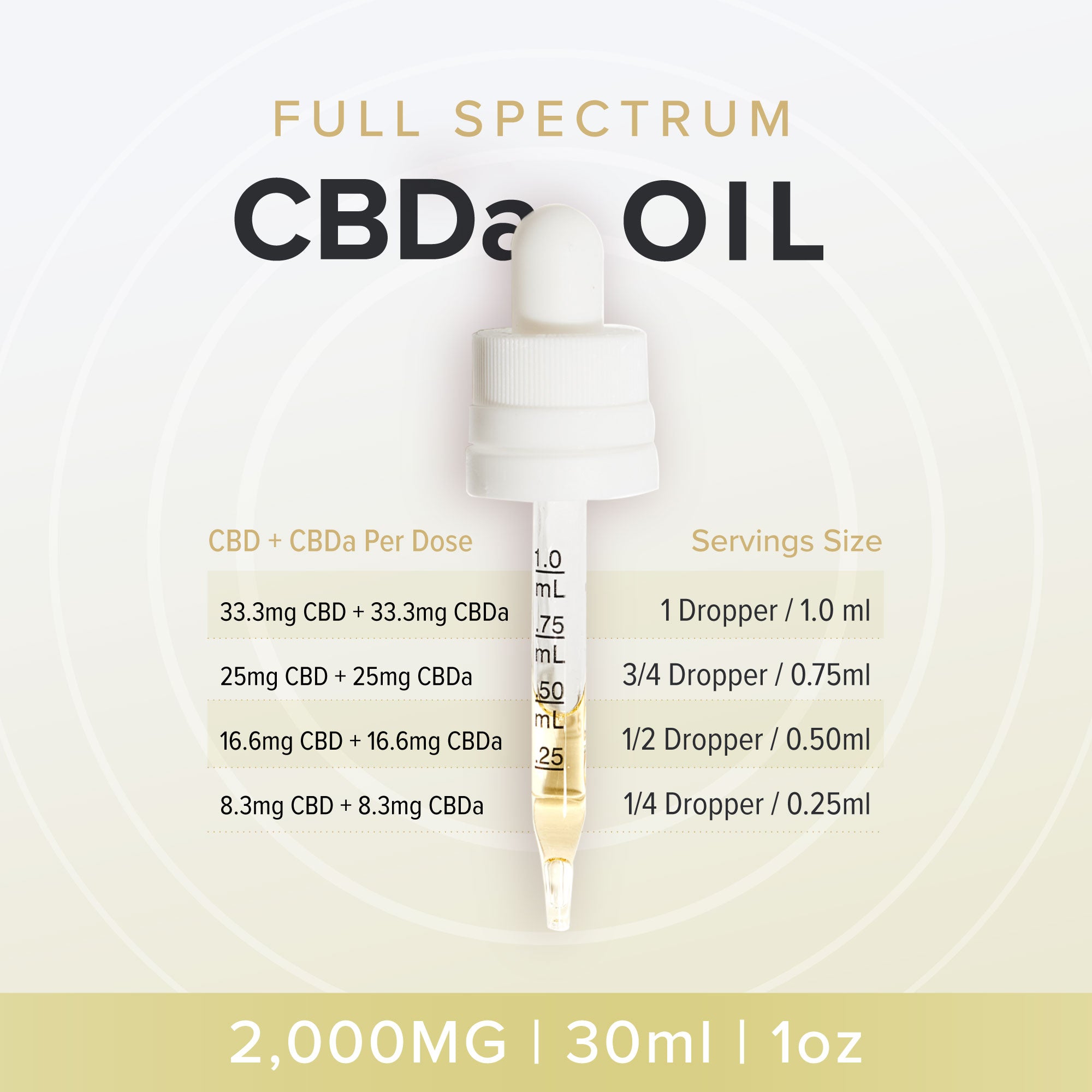 CBDa Oil Tincture for Sale | Immune Health | Full Spectrum