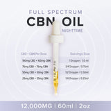 4000mg CBN Oil dosage guide per ml and per dropper