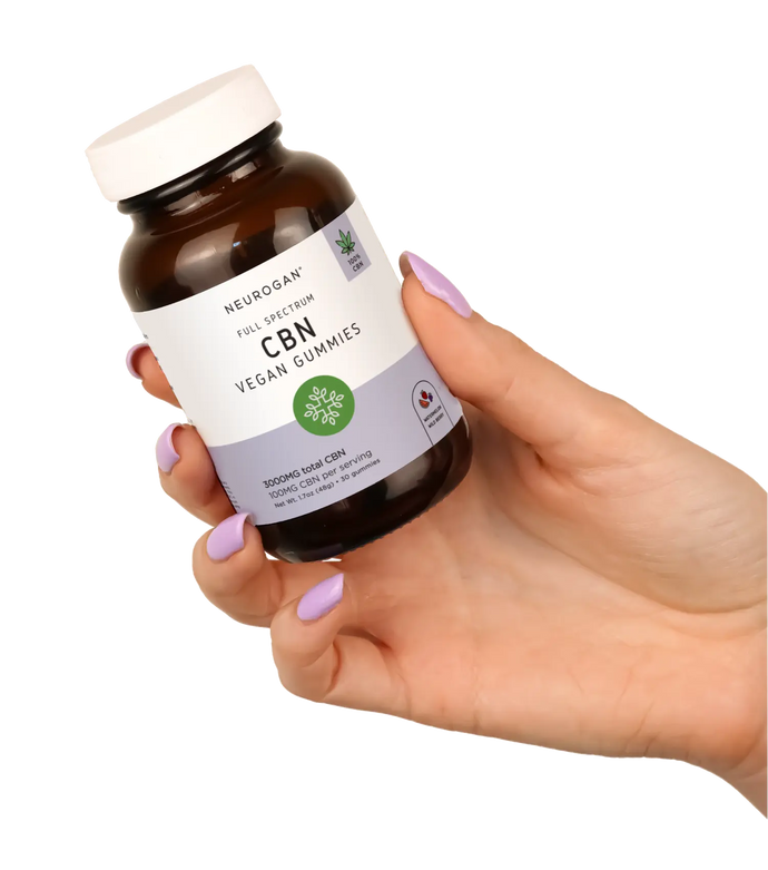 CBD Dosage Charts & Guide on How Much CBD to take