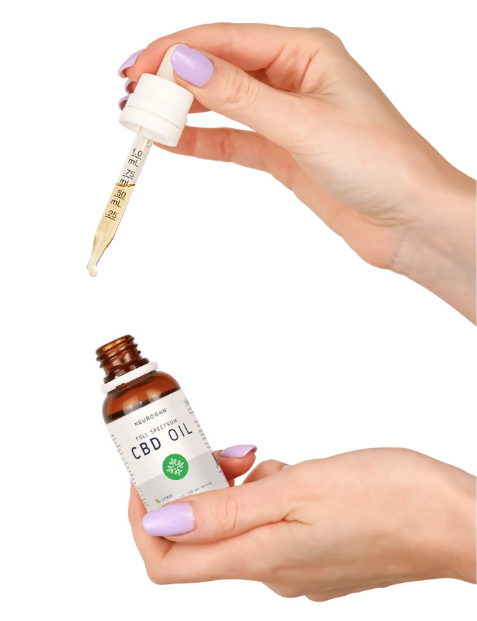 CBD Dosage Charts & Guide on How Much CBD to take