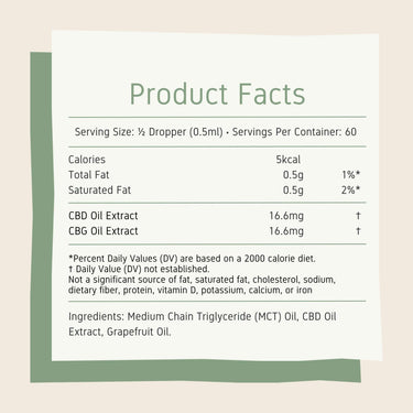 CBD CBG Tincture 2000mg Nutrient facts