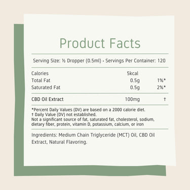 12000mg CBD oil nutrition facts