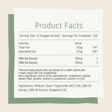 CBN Oil tincture nutrition facts