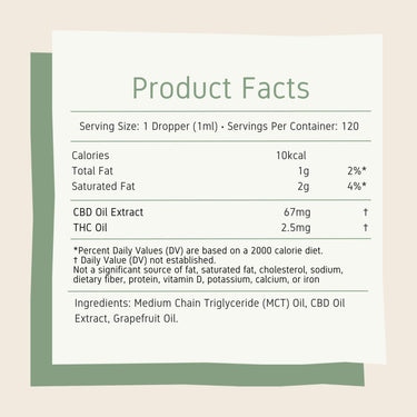 300mg THC oil nutrition facts