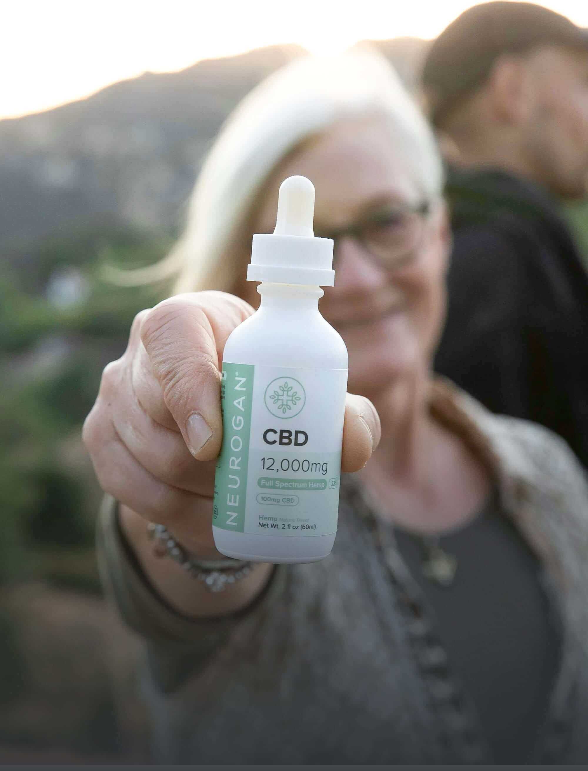 CBD Dosage Charts & Guide on How Much CBD to take