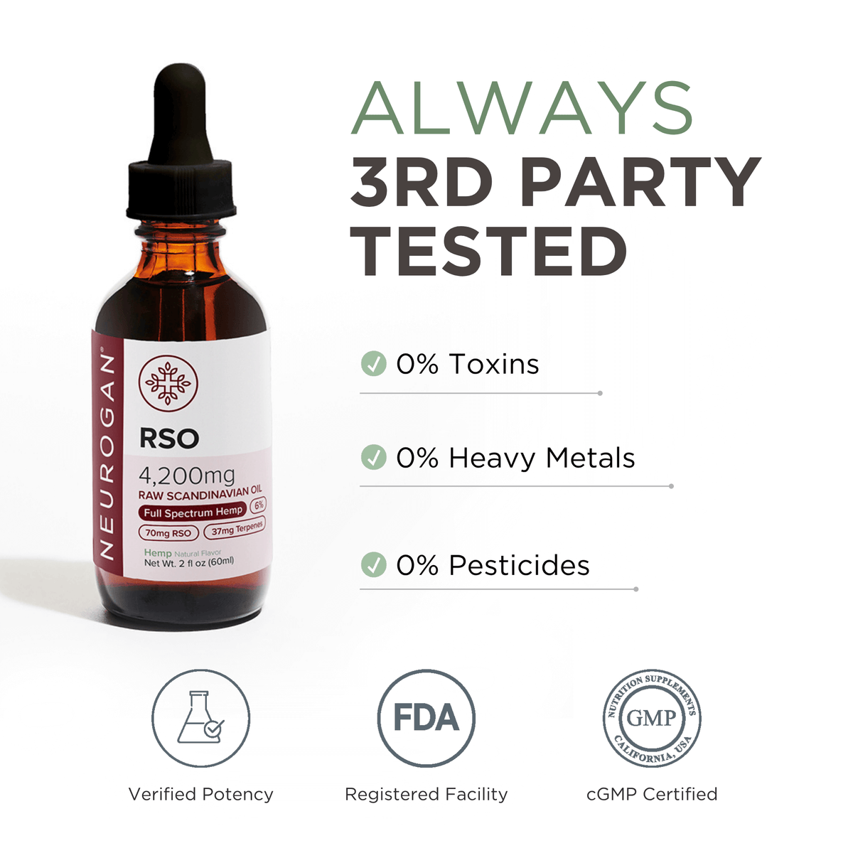 Lab-Tested-FS-RSO-4200mg-