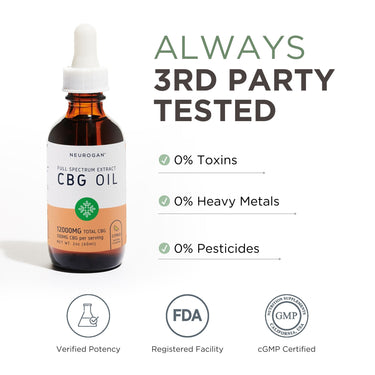 2oz bottle of full-spectrum CBG Oil, 12,000mg total, third-party tested for toxins, heavy metals, and pesticides