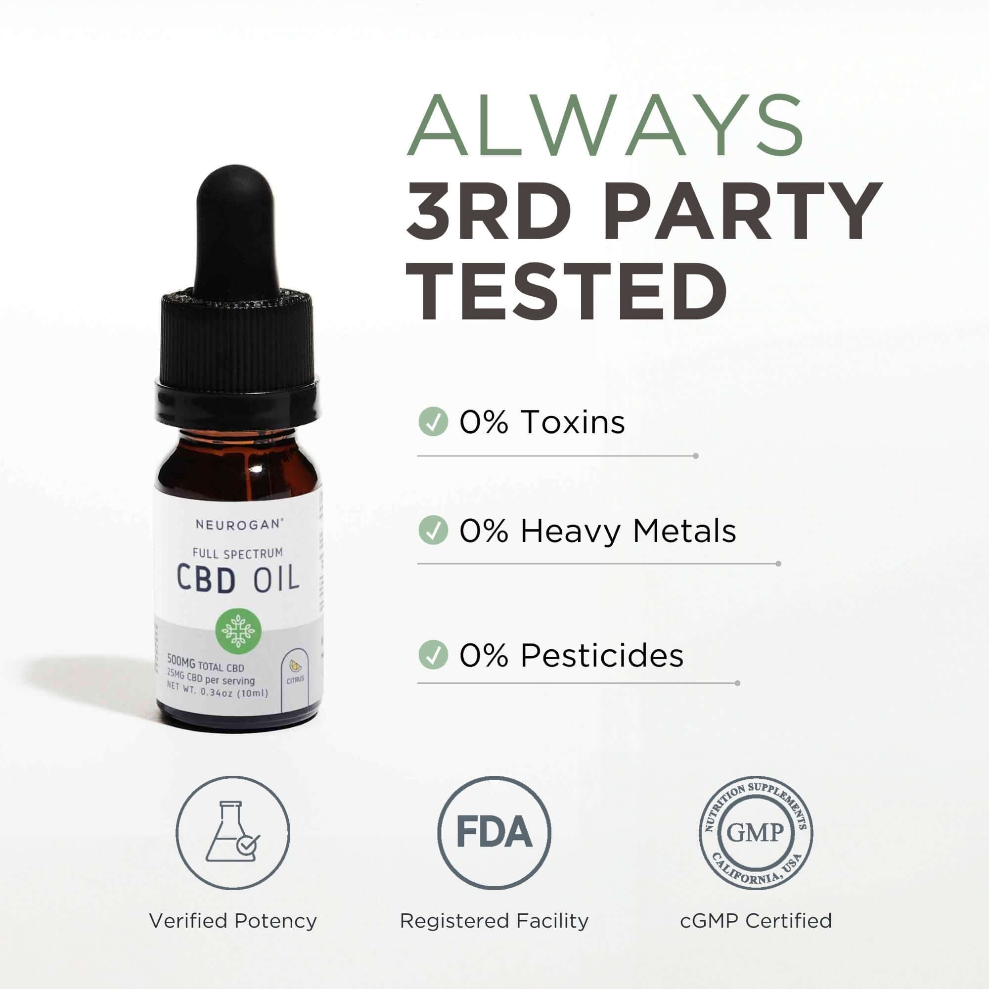 Free CBD Sample | 500MG - Full Spectrum & Lab Tested Neurogan Free CBD Sample | 500MG - Full Spectrum & Lab Tested Neurogan