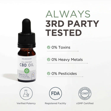 Small 0.34oz bottle of free full-spectrum CBD oil, verified for 0% toxins, heavy metals, and pesticides with third-party testing.