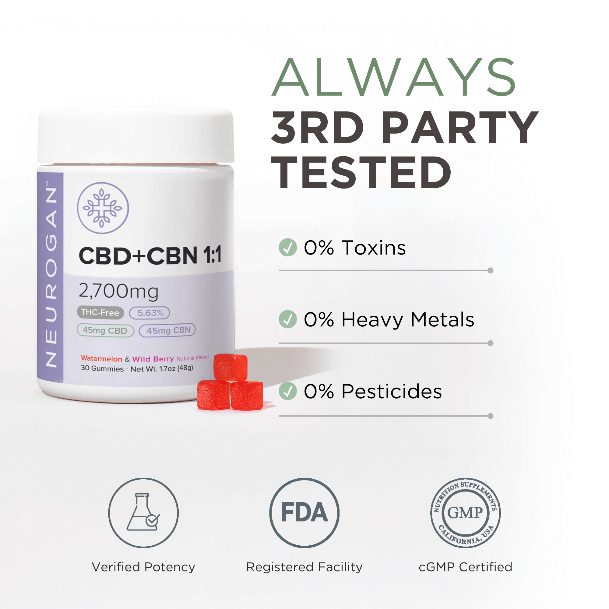 THC-Free CBN + CBD Gummies | CBN without THC – Neurogan THC-Free CBN + CBD Gummies | CBN without THC – Neurogan