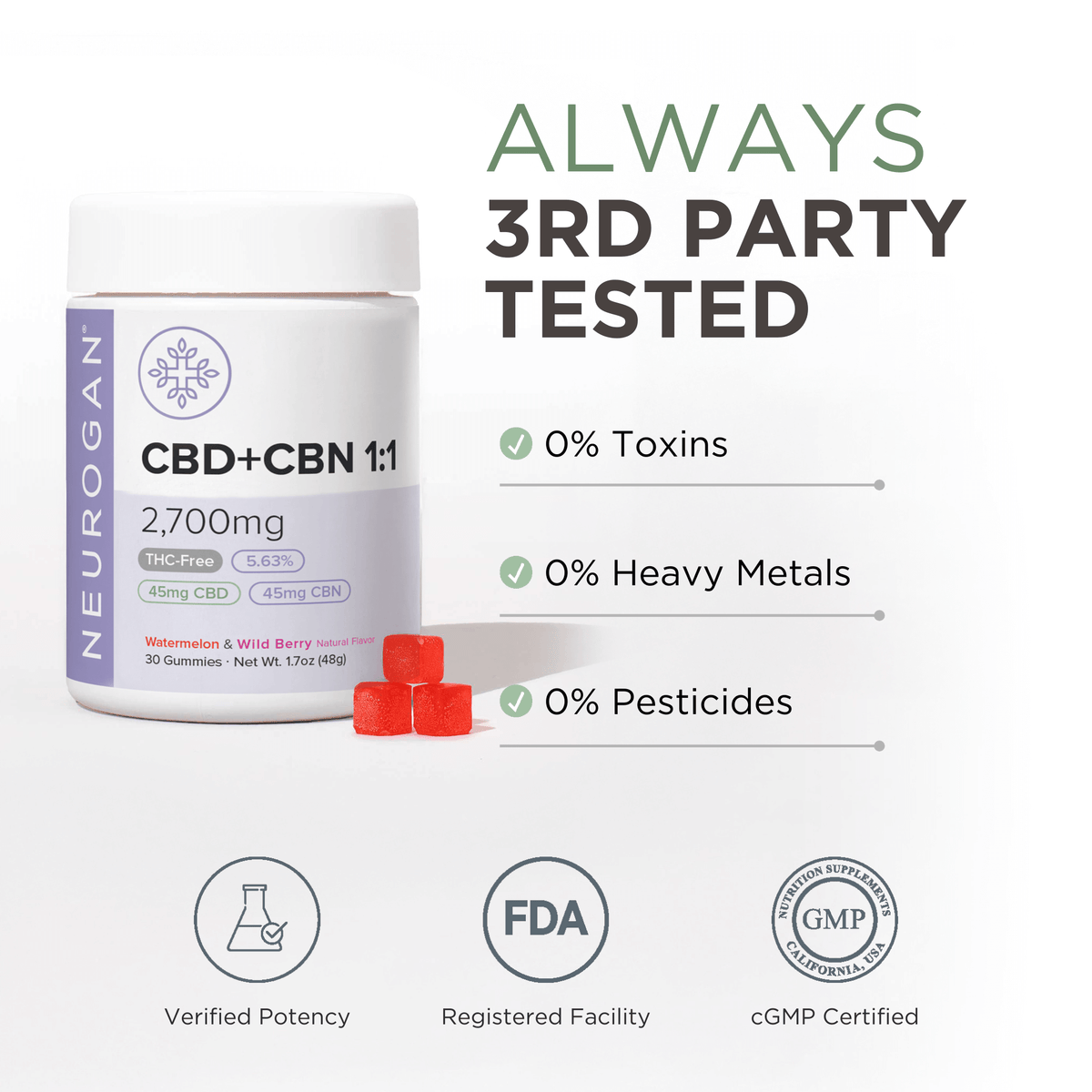 THC-Free CBN + CBD Gummies | CBN without THC – Neurogan